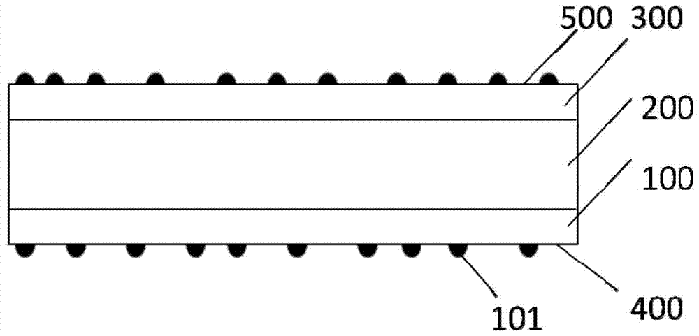 UV curing adhesive, quantum dot light conversion film and white light emitting device comprising quantum dot light conversion film