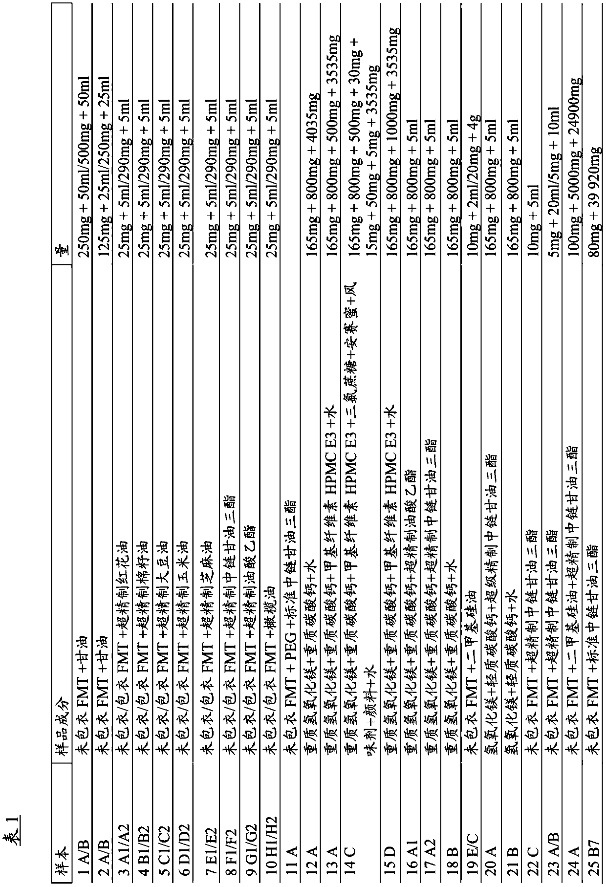 Liquid oral pharmaceutical dosage form comprising a histamine h2-receptor antagonist and an antacid