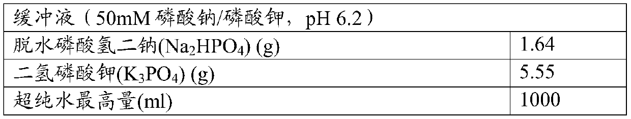 Liquid oral pharmaceutical dosage form comprising a histamine h2-receptor antagonist and an antacid