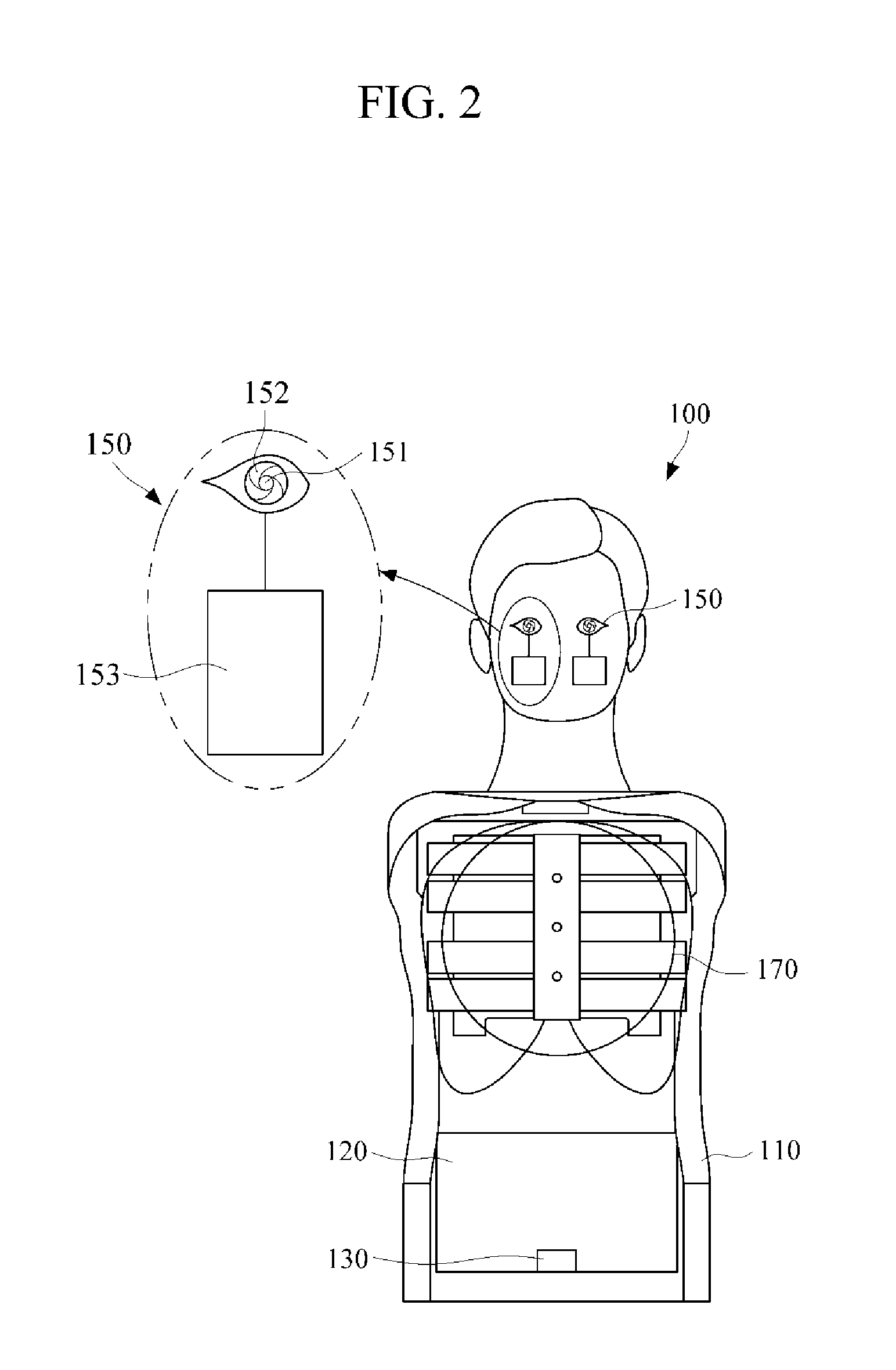 Simulator for CPR and defibrillator training