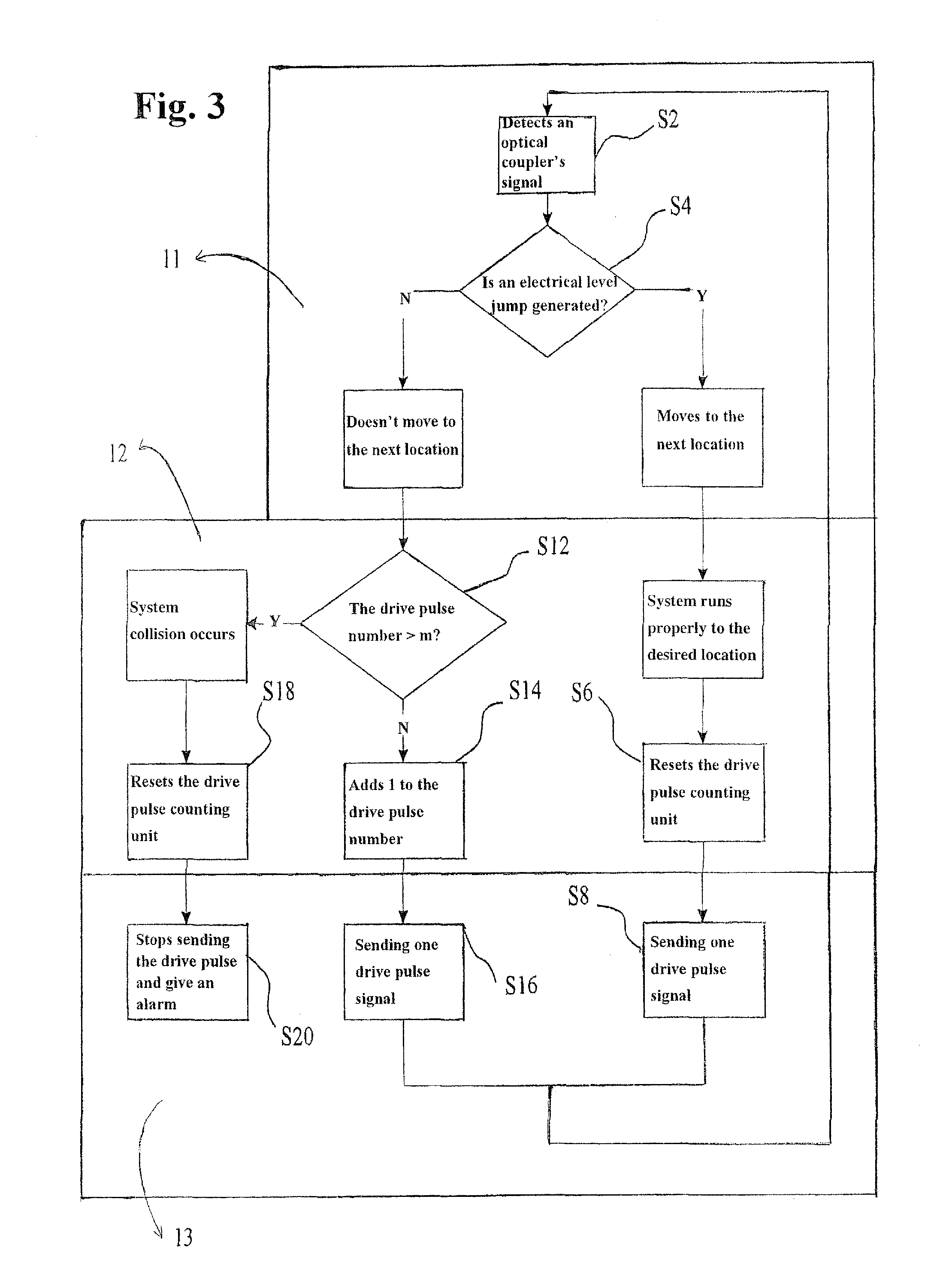 Sample-loading system and Anti-collision device and Anti-collision method thereof