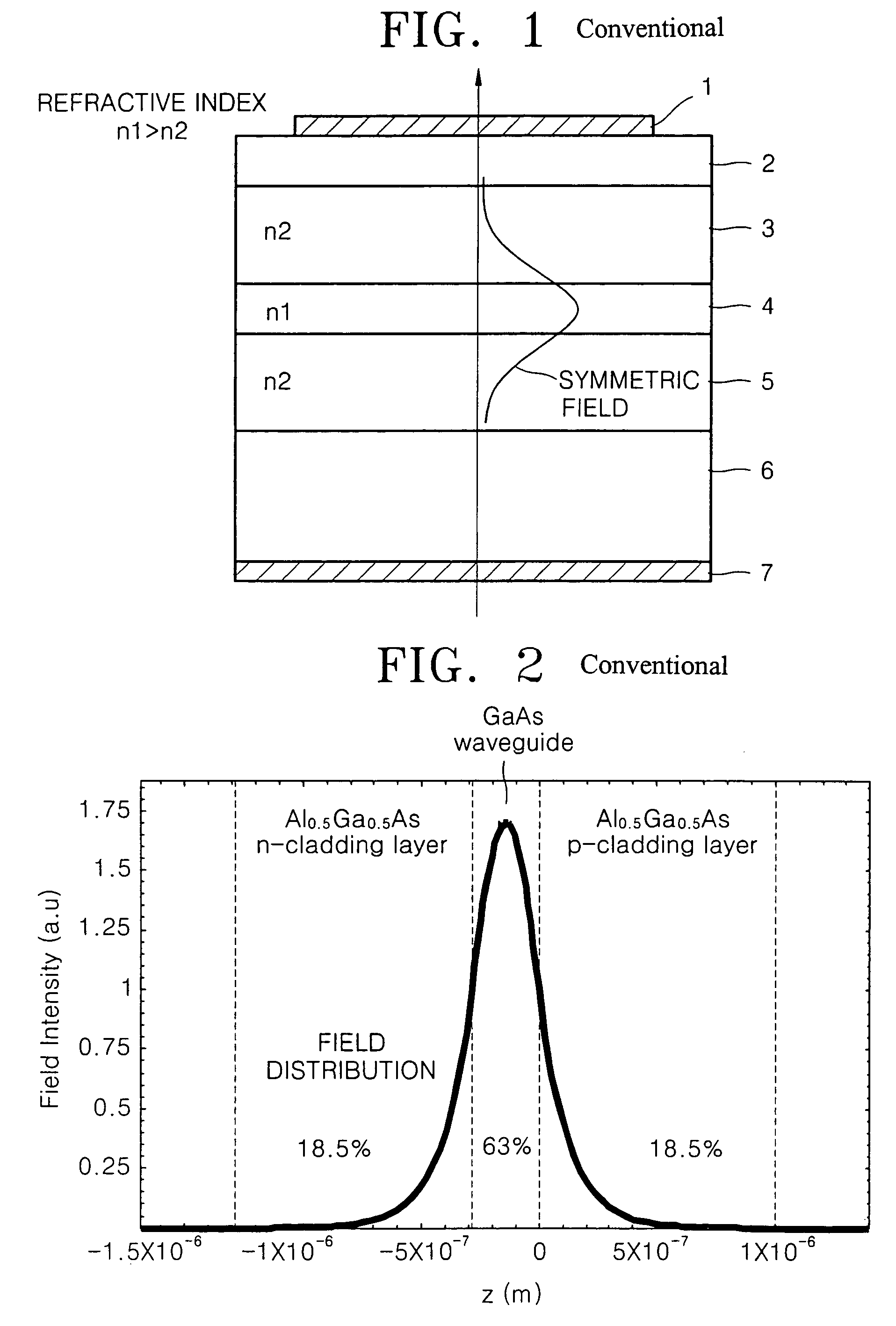 Asymmetric waveguide GaInAs laser diode