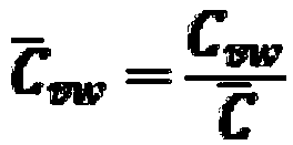 Energy internet construction method based on structure compactness