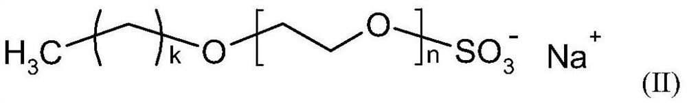 Cleaning composition comprising dispersed protein IX