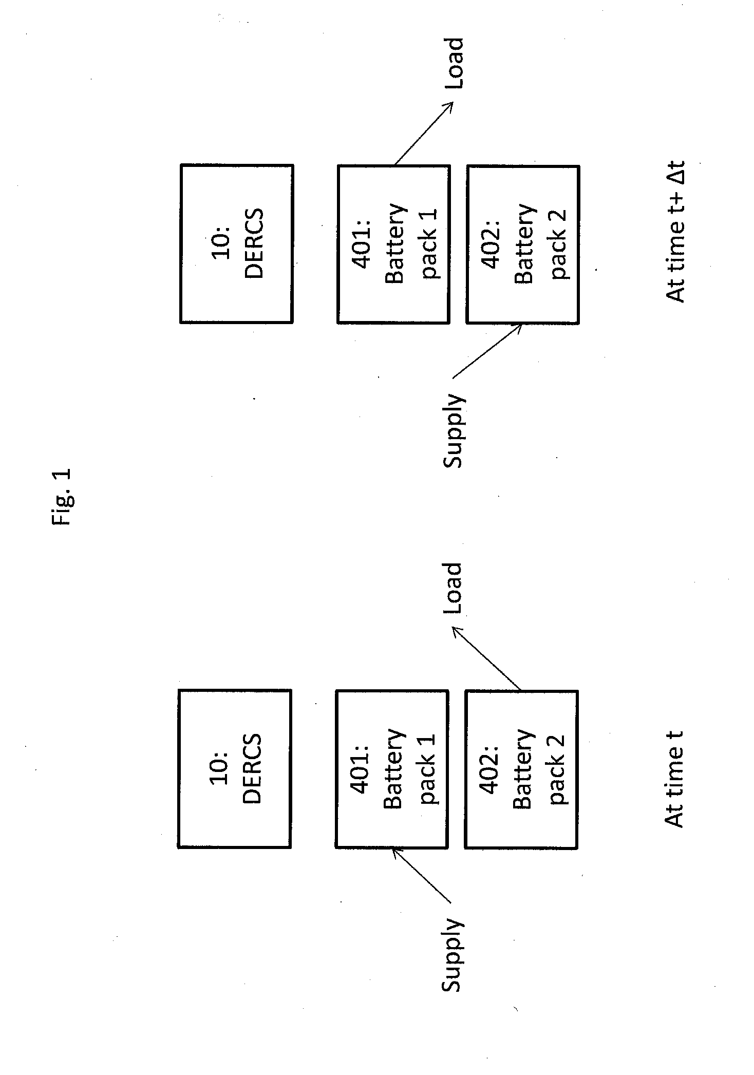 Digital Electrical Routing Control System for Use with Electrical Storage Systems and Conventional and Alternative Energy Sources