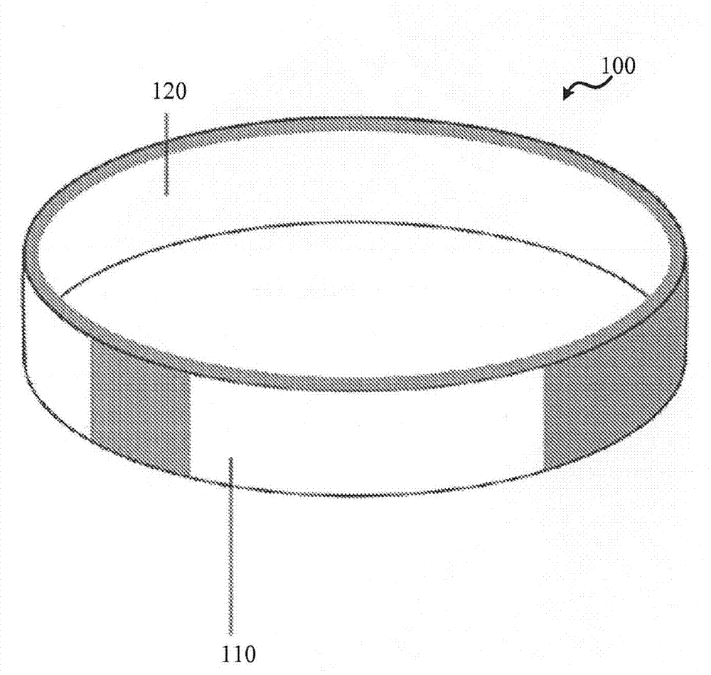 Multifunction wristband for displaying social information