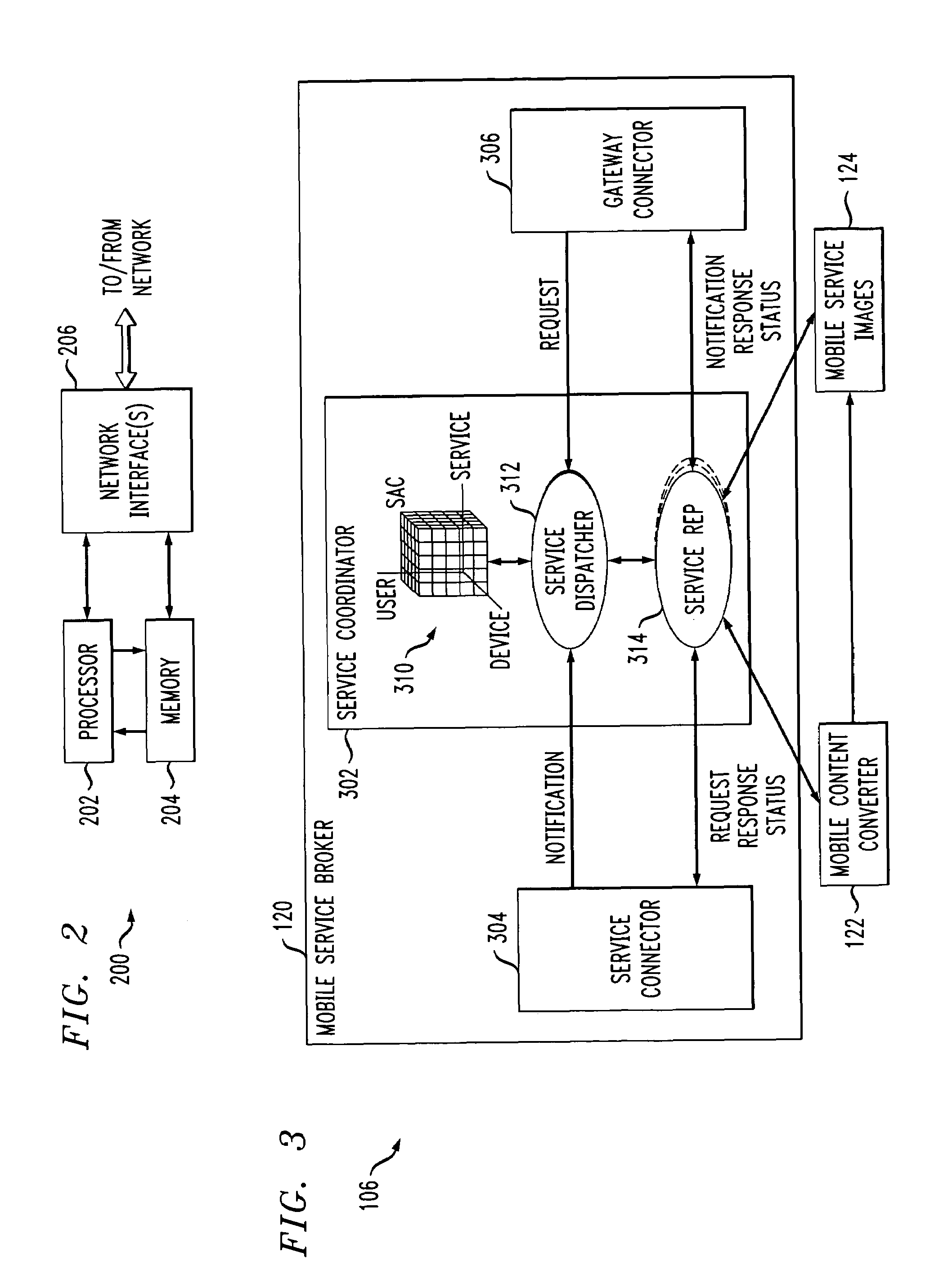 Mobile gateway for secure extension of enterprise services to mobile devices