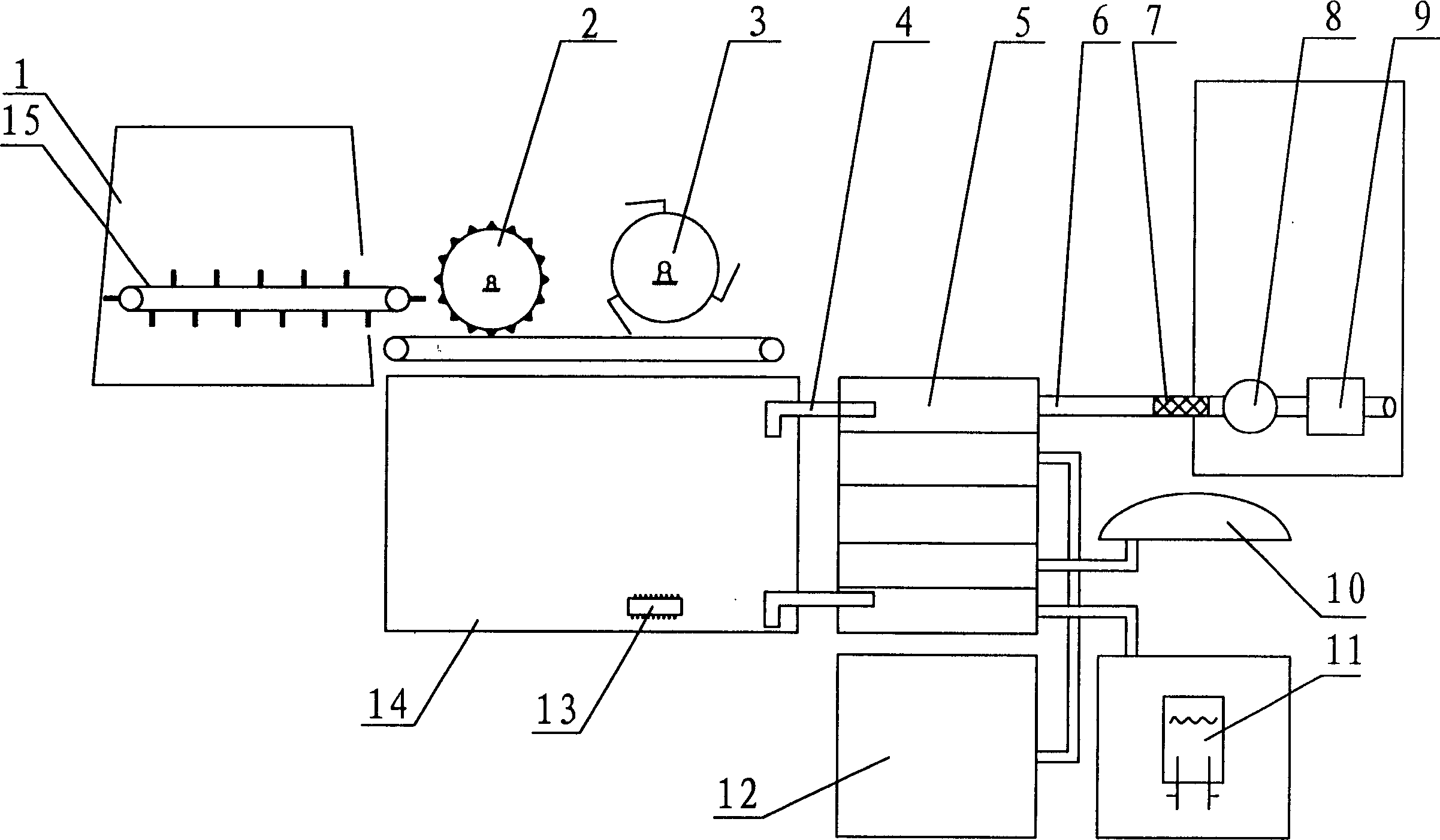 Method for separating and reutilizing urban solid garbage