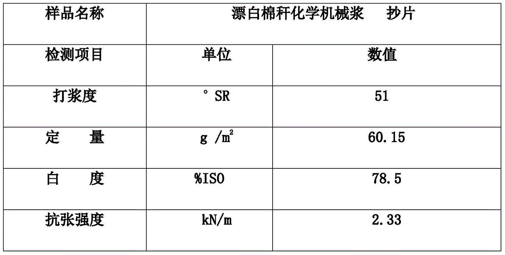 Zero-discharge online high concentration extraction process for chemimechamical pulp pulping waste liquid