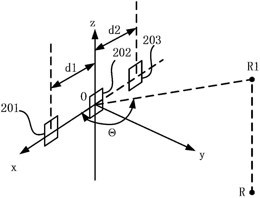 Positioning method and device and communication control method and system