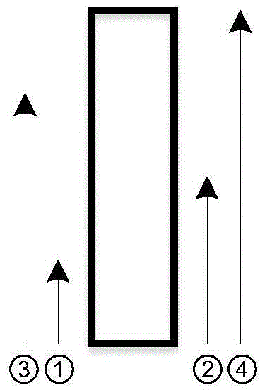 Washing control method for transformer substation washing robot based on laser distance measurement