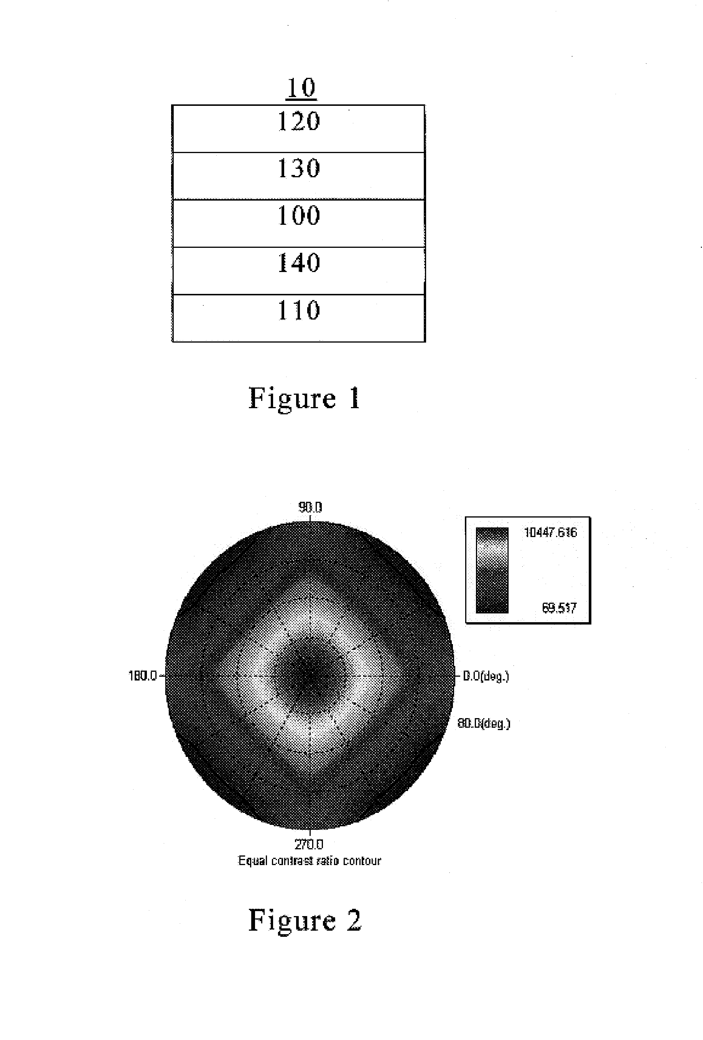 Optical compensator for liquid crystal display