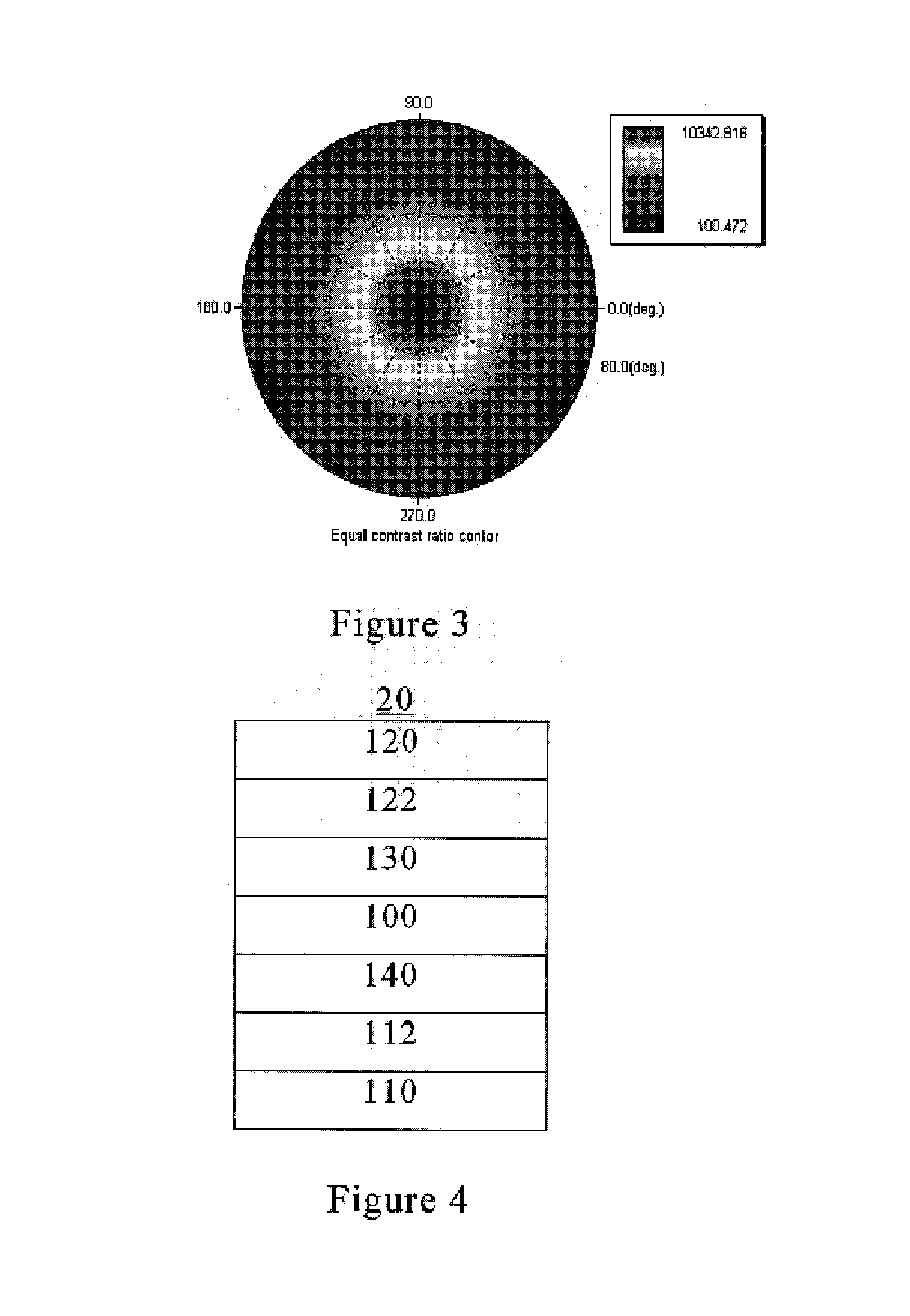 Optical compensator for liquid crystal display