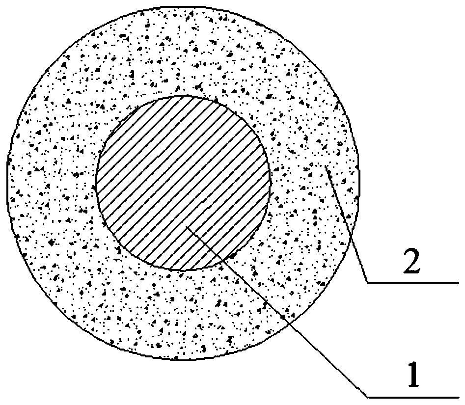 Wear-resistant coating composition, wear-resistant welding wire and preparation method and application thereof