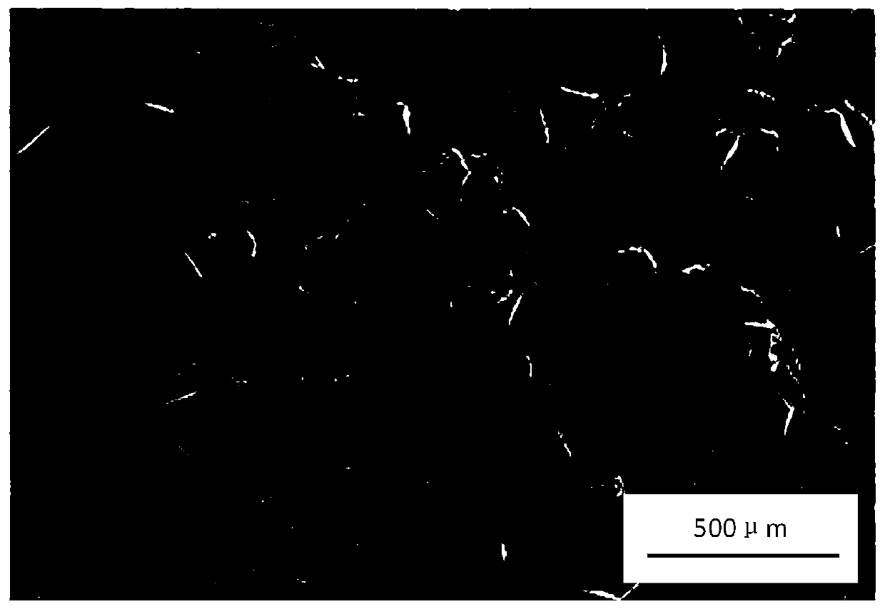 Wear-resistant coating composition, wear-resistant welding wire and preparation method and application thereof