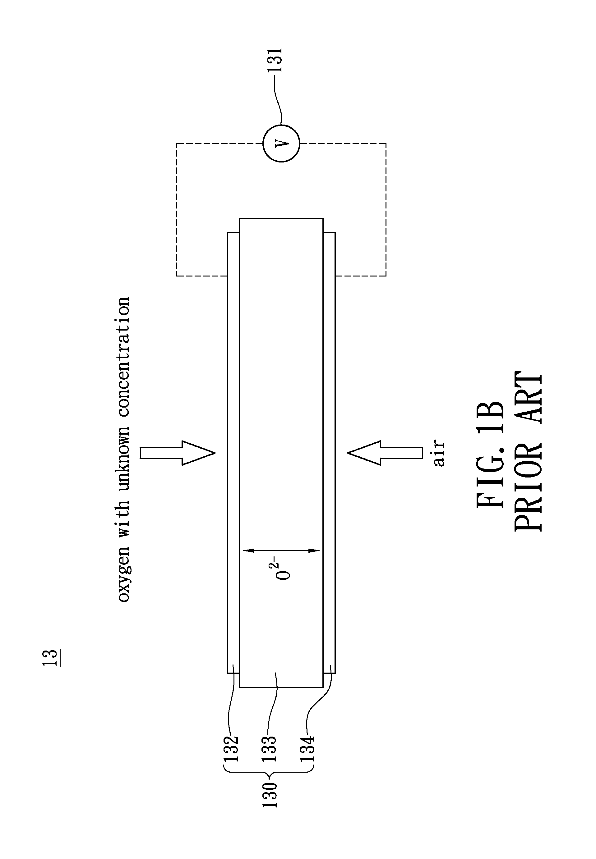 Oxygen sensing device with capability of storing energy and releasing energy