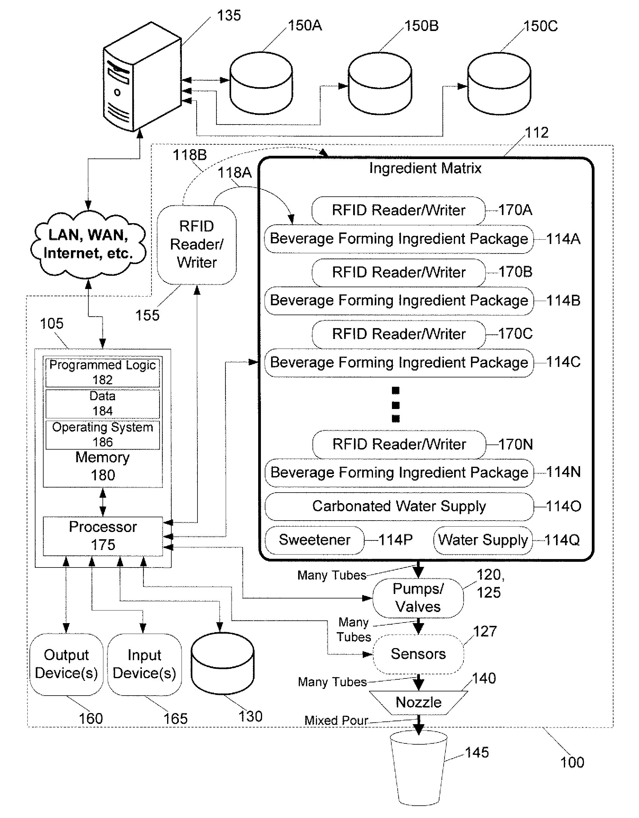 Systems and methods for providing portion control programming in a product forming dispenser