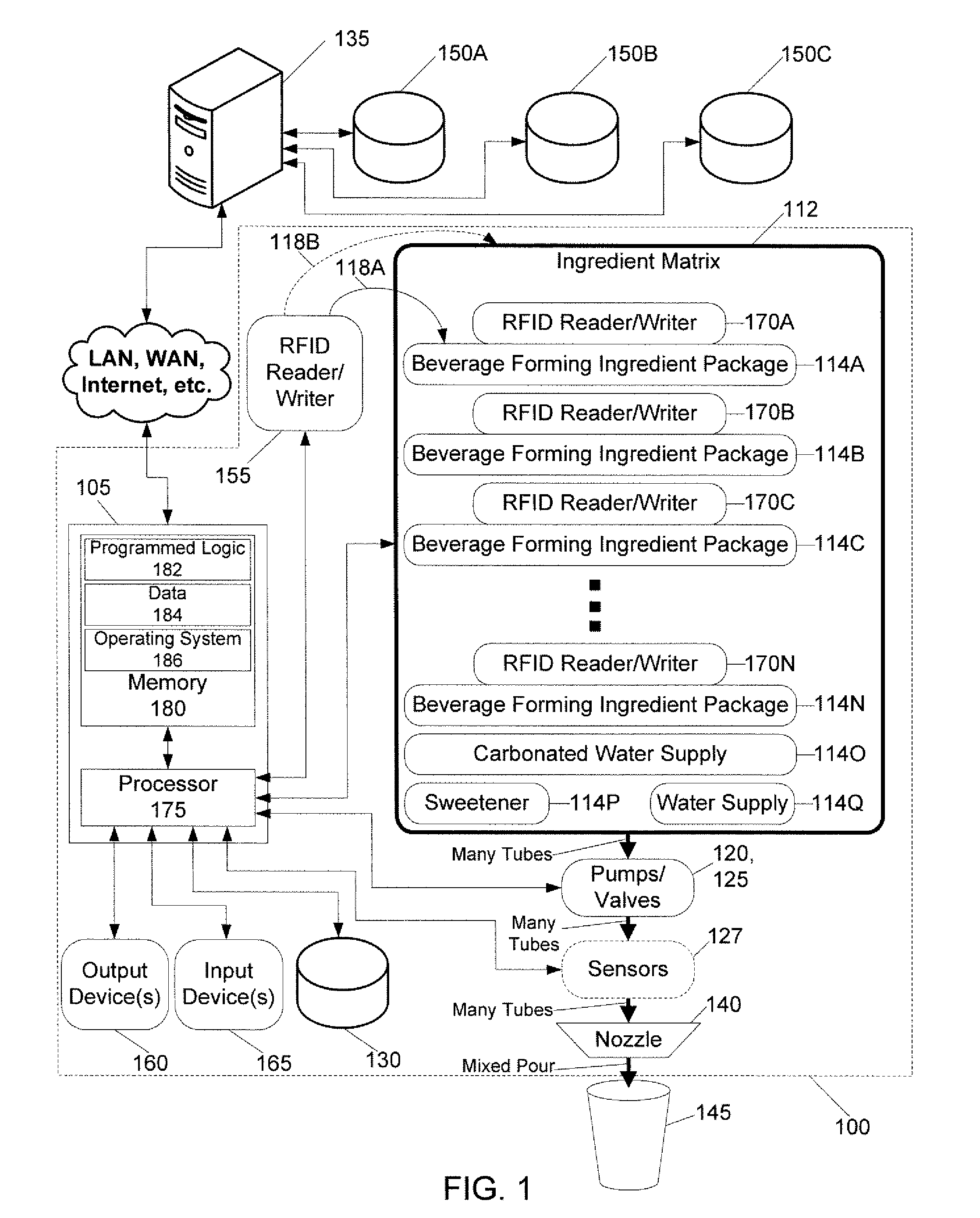 Systems and methods for providing portion control programming in a product forming dispenser