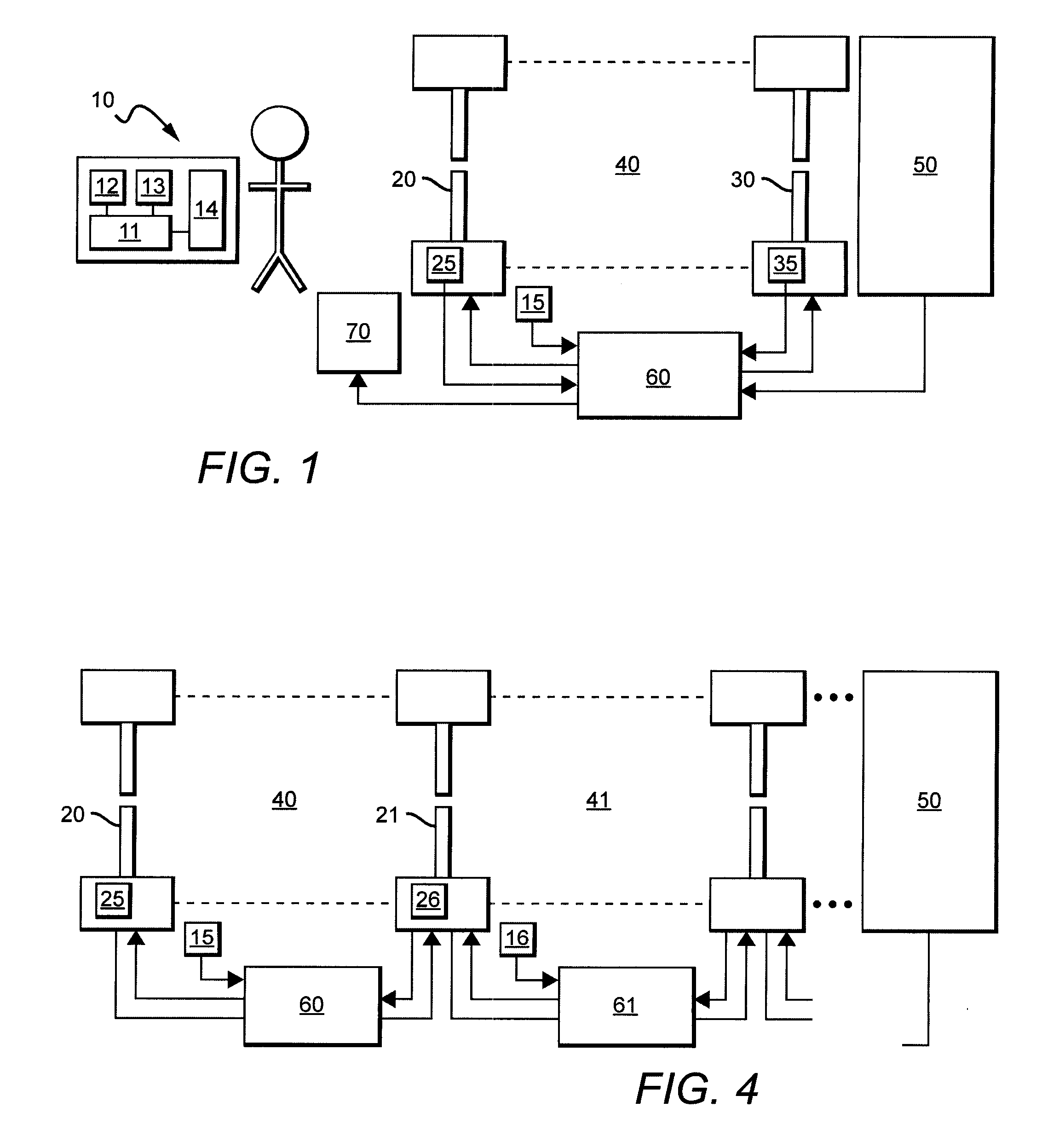 System for regulating access to a resource