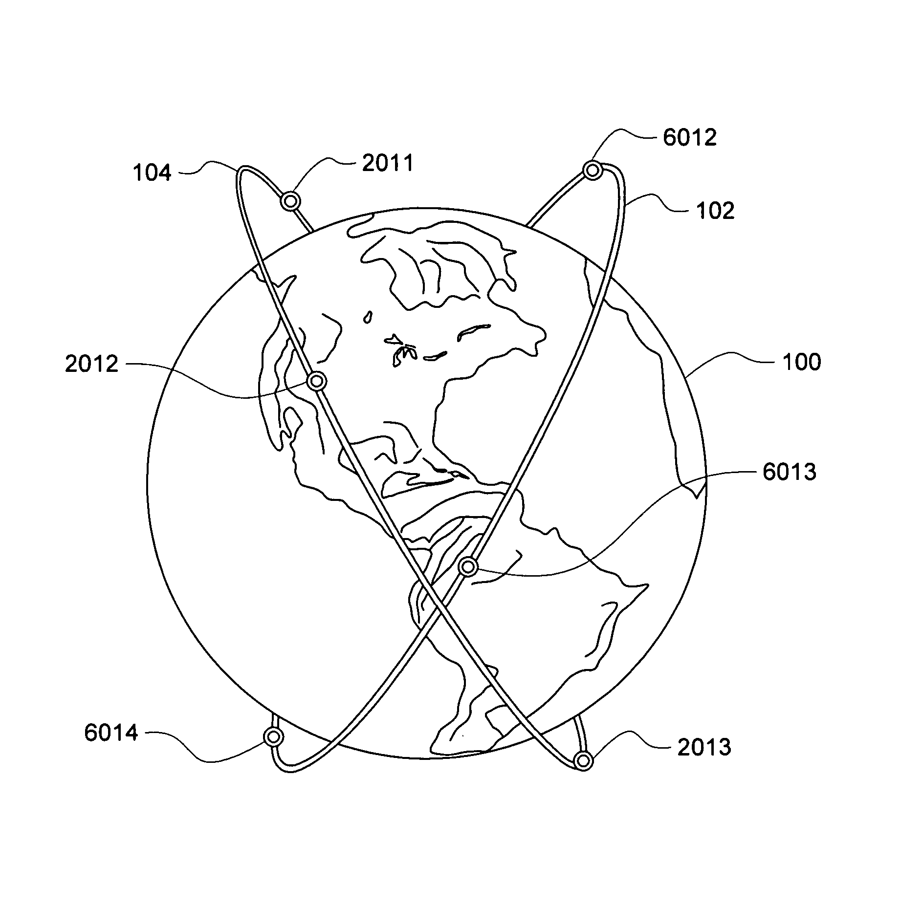 Complimentary retrograde/prograde satellite constellation