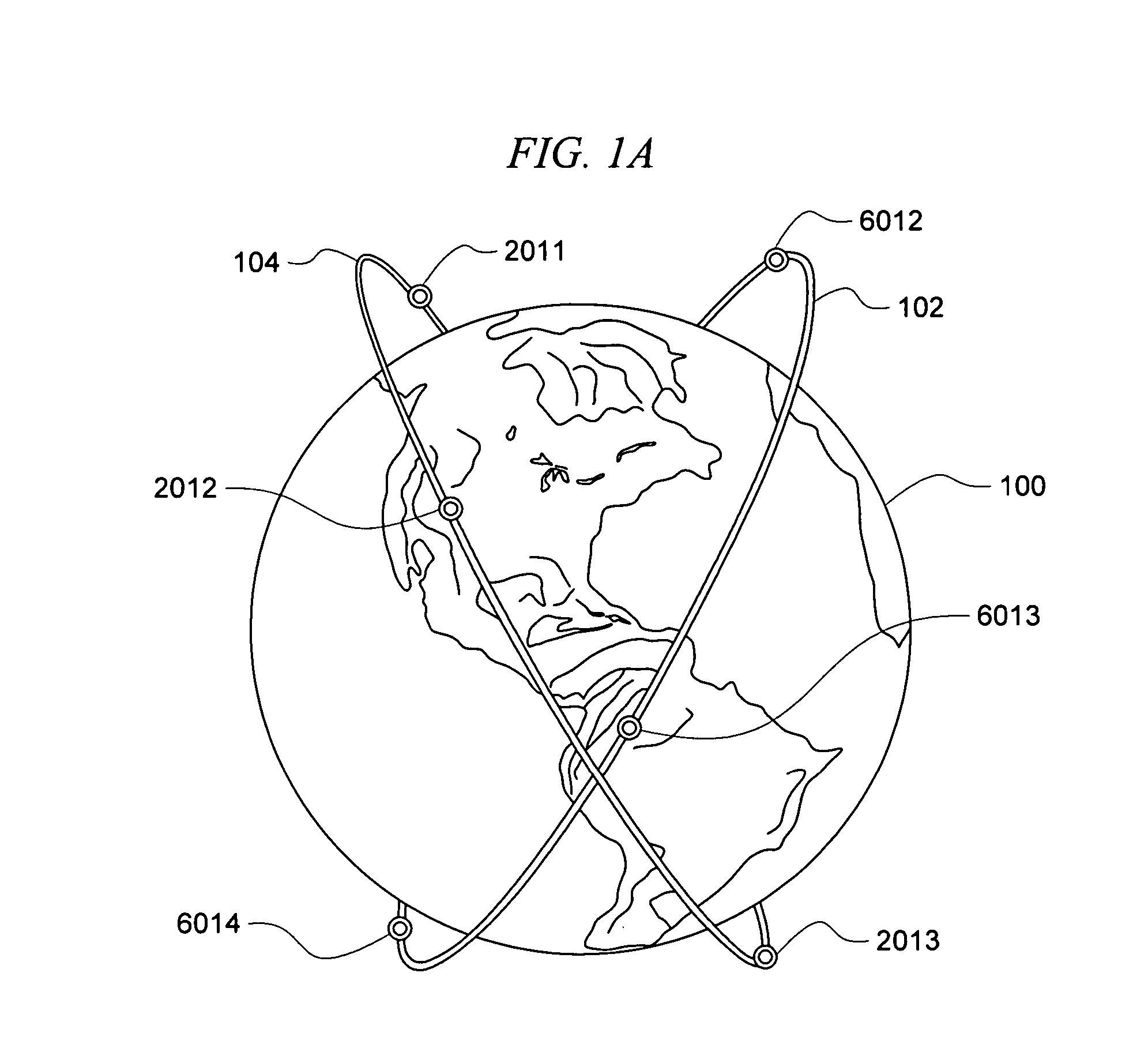 Complimentary retrograde/prograde satellite constellation