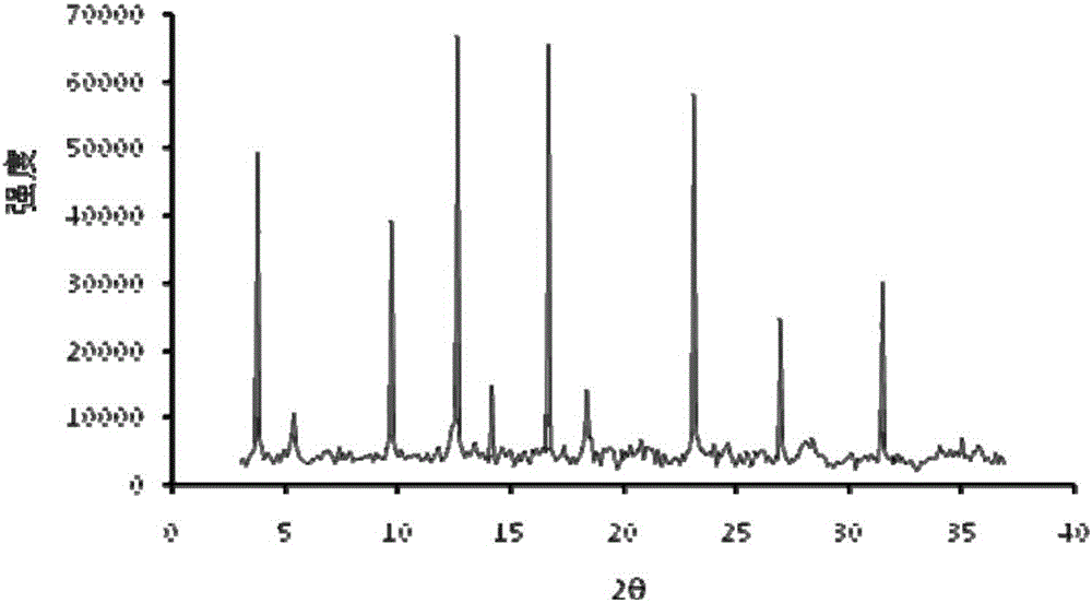 Compound prepared from angiotensin receptor antagonist and enkephalinase inhibitor and application of compound