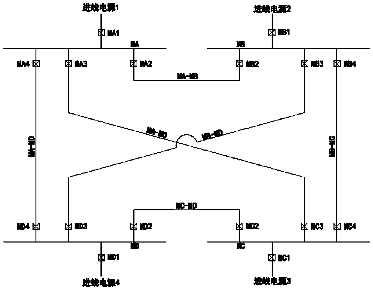 Four-power-supply four-bus power supply system with point-to-point wiring