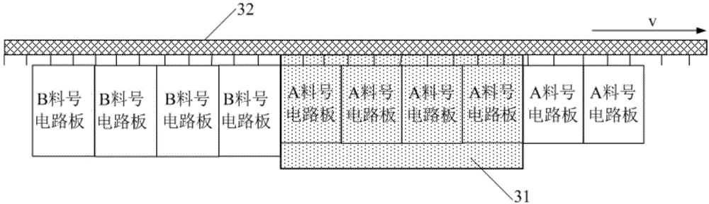 Electroplating method and device of circuit boards