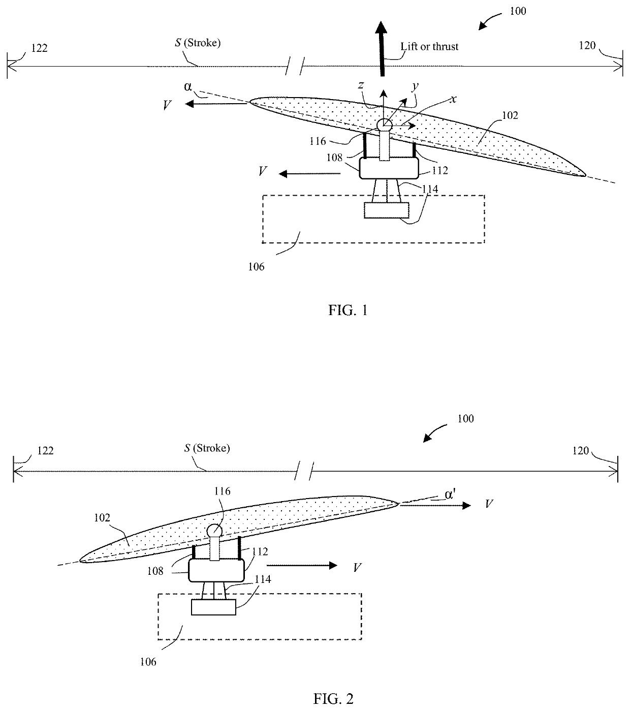 Reciprocating Lift and Thrust Systems