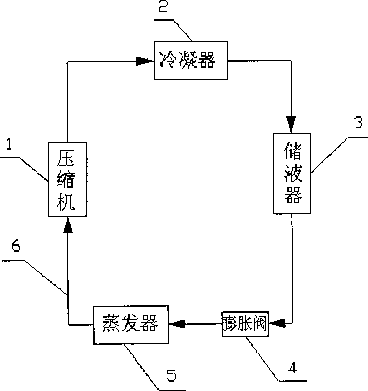 Middle and low temperature integrated type refrigerated storage / refrigerating system