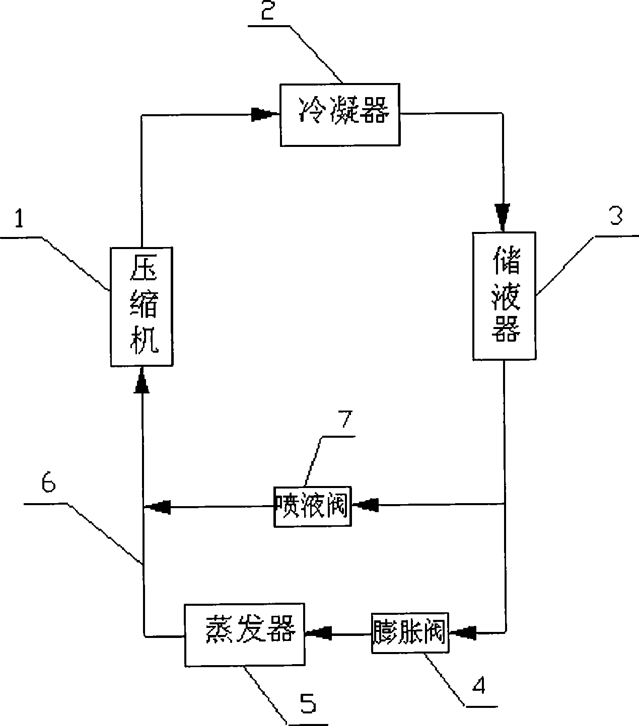 Middle and low temperature integrated type refrigerated storage / refrigerating system