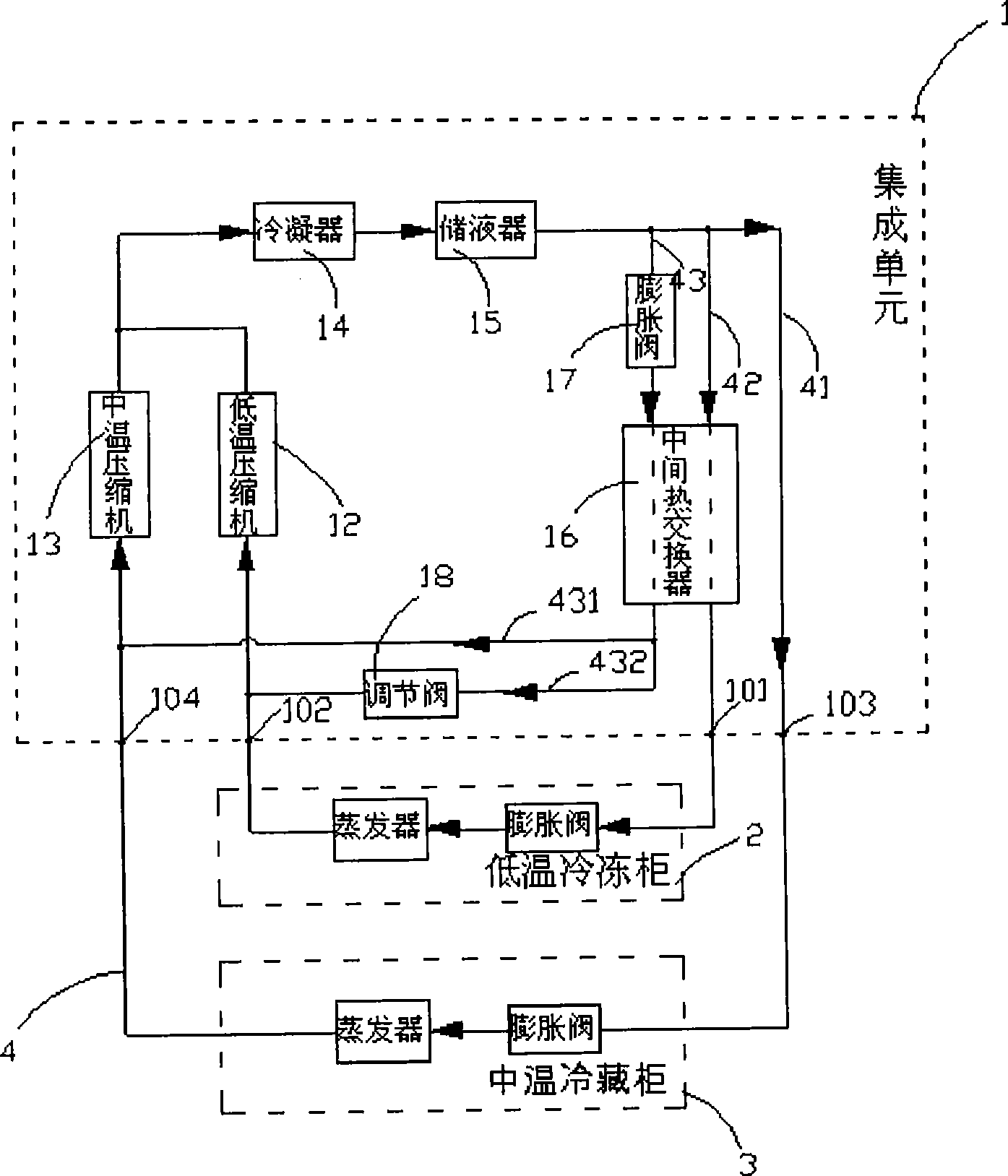 Middle and low temperature integrated type refrigerated storage / refrigerating system