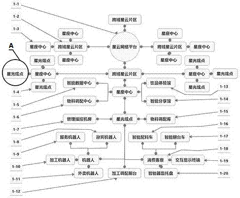 Intelligent beverage store robot operating service device and operation system