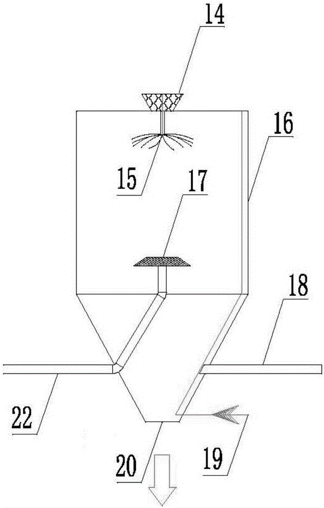 Zero-release coupling humidifying dust-removing synergizing system and method for desulfurization wastewater