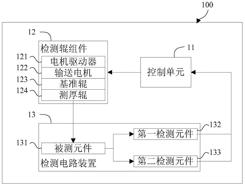 Medium thickness detecting device