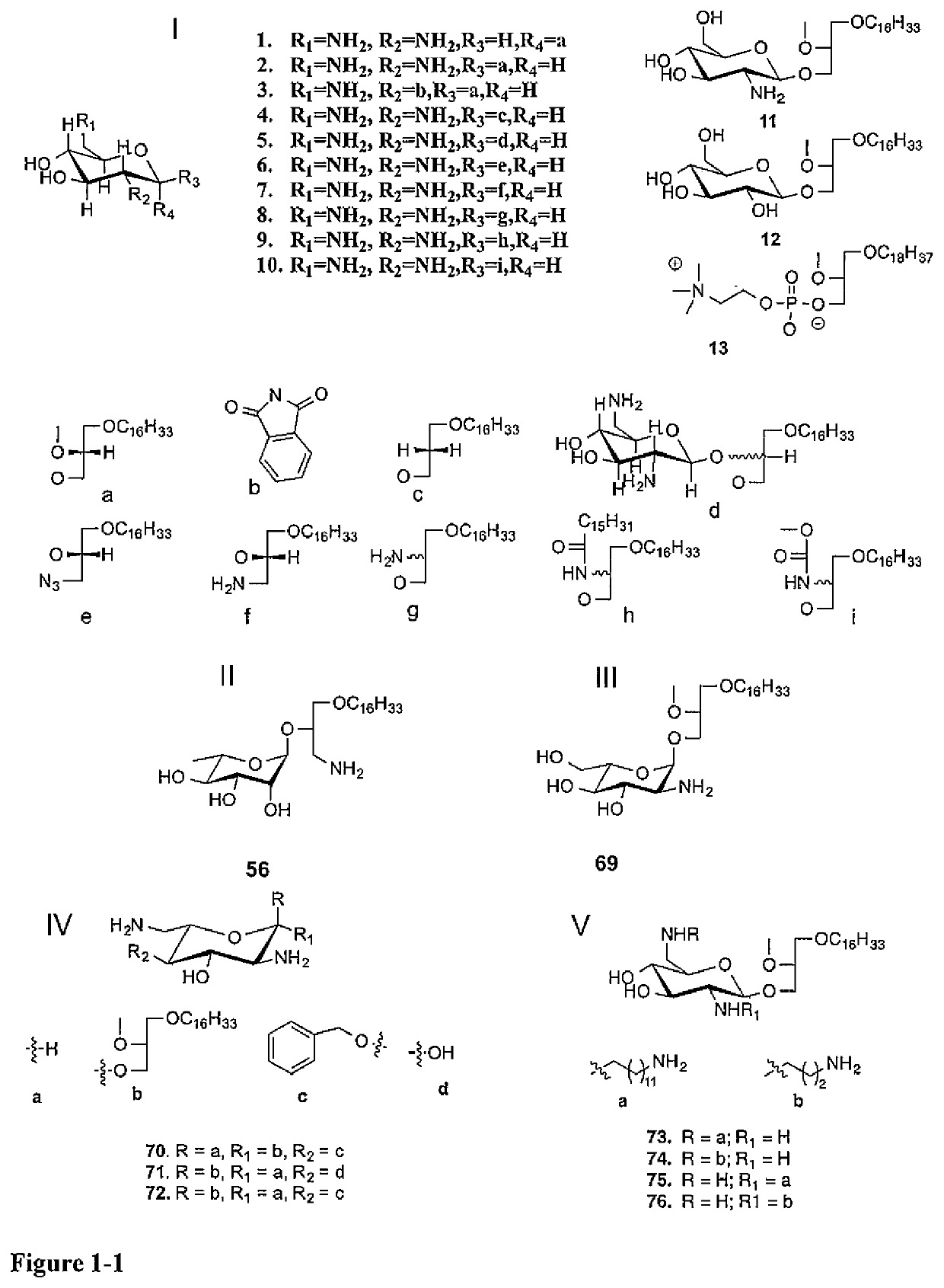 Di- and tri-cationic glycosylated antitumor ether lipids, L-gucosylated gaels and rhamnose-linked gaels as cytotoxic agents against epithelial cancer cells and cancer stem cells