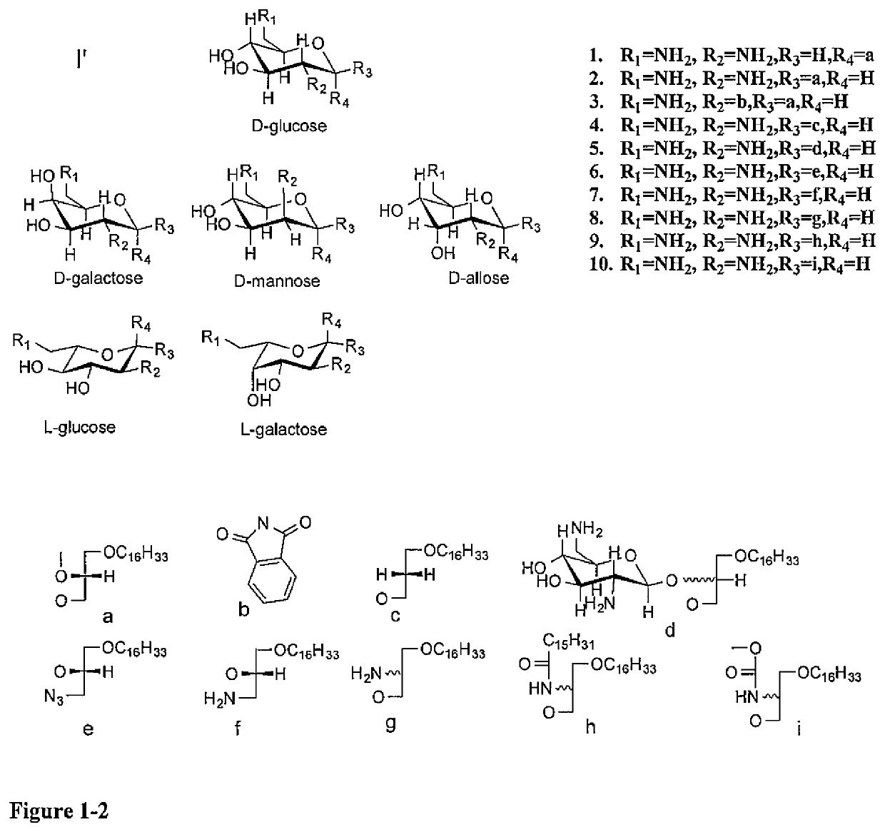 Di- and tri-cationic glycosylated antitumor ether lipids, L-gucosylated gaels and rhamnose-linked gaels as cytotoxic agents against epithelial cancer cells and cancer stem cells