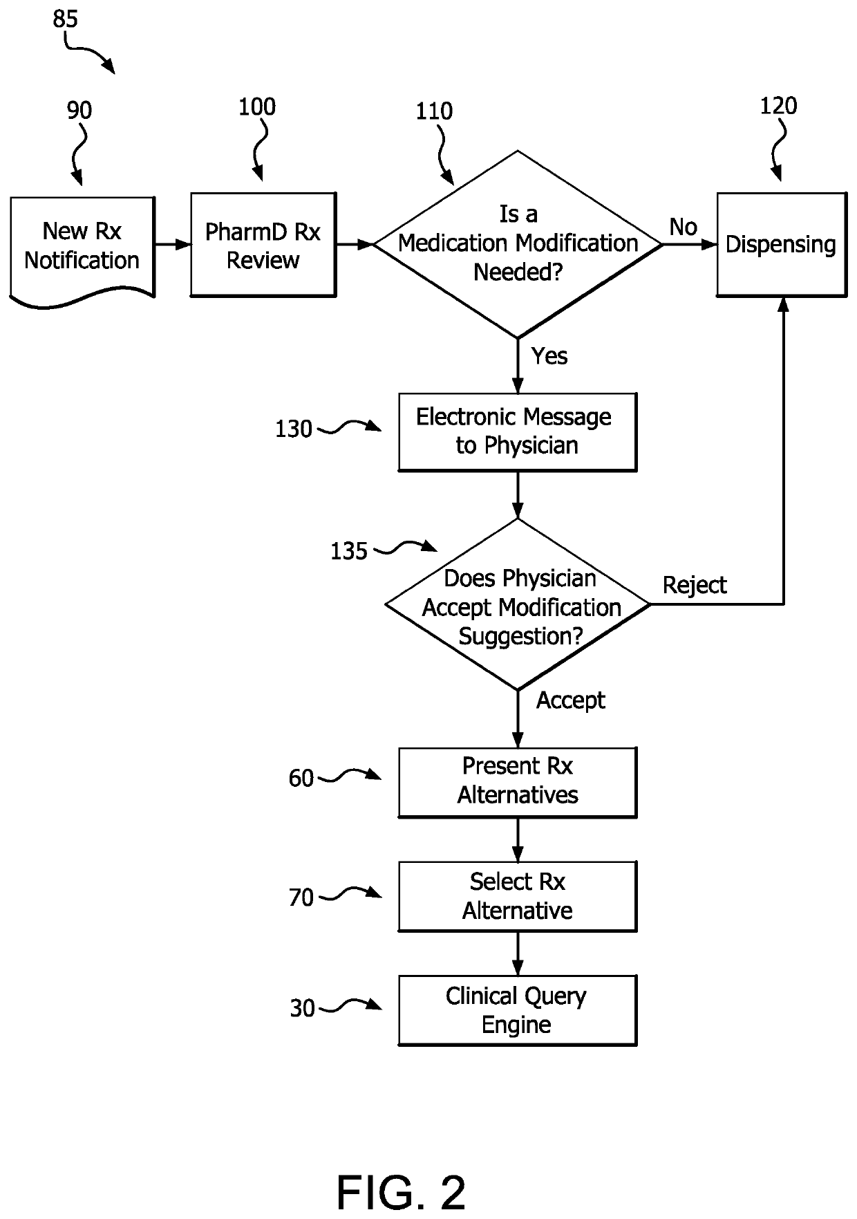 Medication risk mitigation system and method