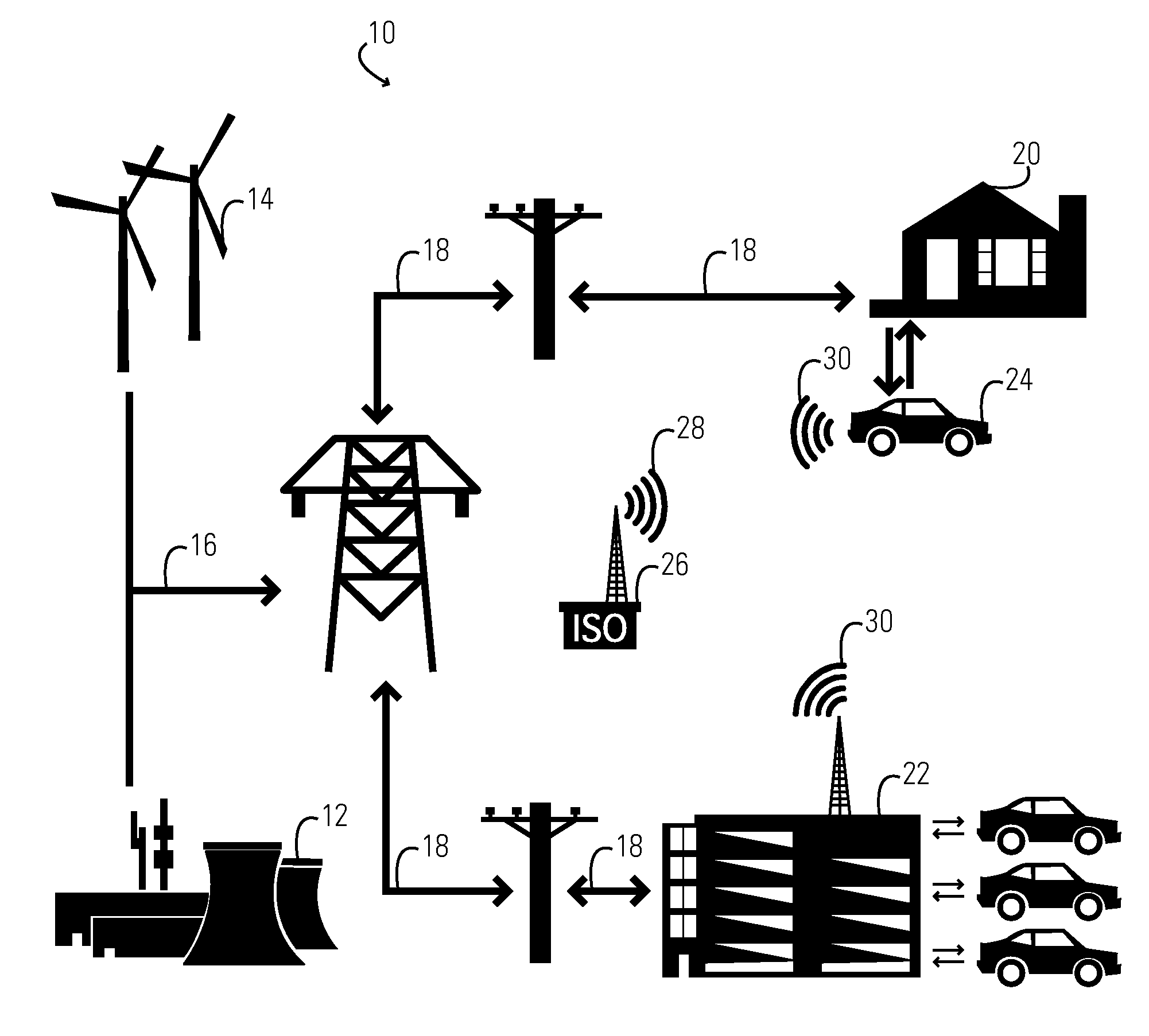 Plugin hybrid electric vehicle with v2g optimization system