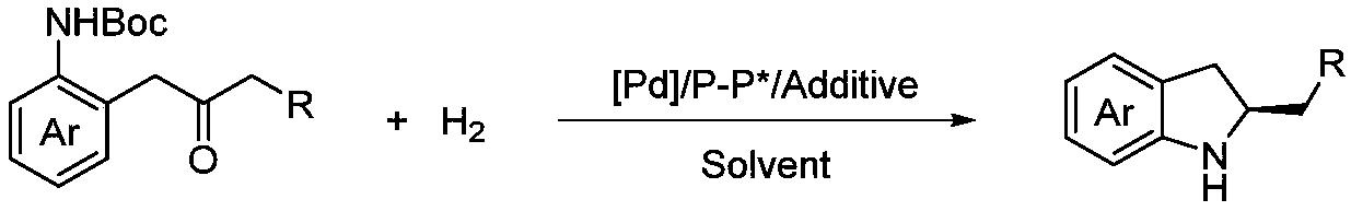 Method for synthesizing chiral indoline through palladium catalyzed asymmetric hydrogenation of indole generated in situ