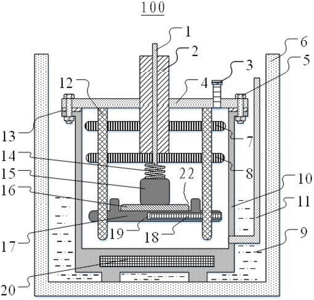 Solid-liquid universal type thermal stimulus current measuring device