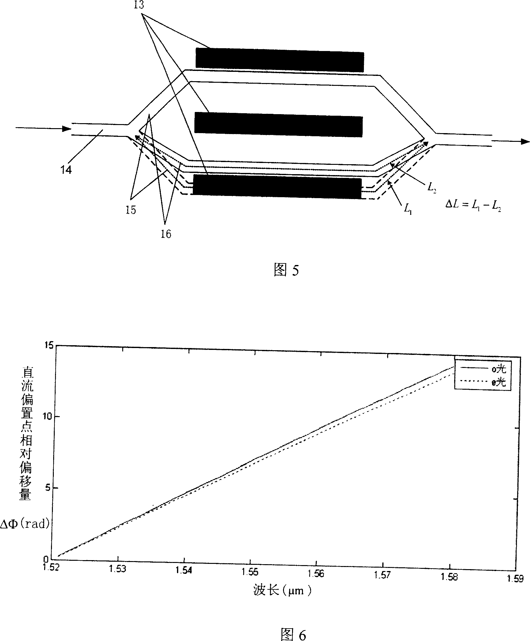 Optical A/D converter based on asymmetric Mach-Zehnder modulator