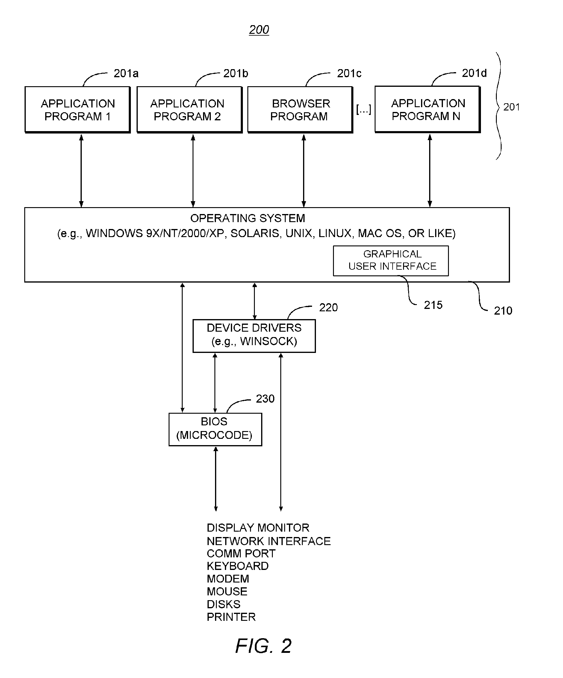 System and methodology for intrusion detection and prevention