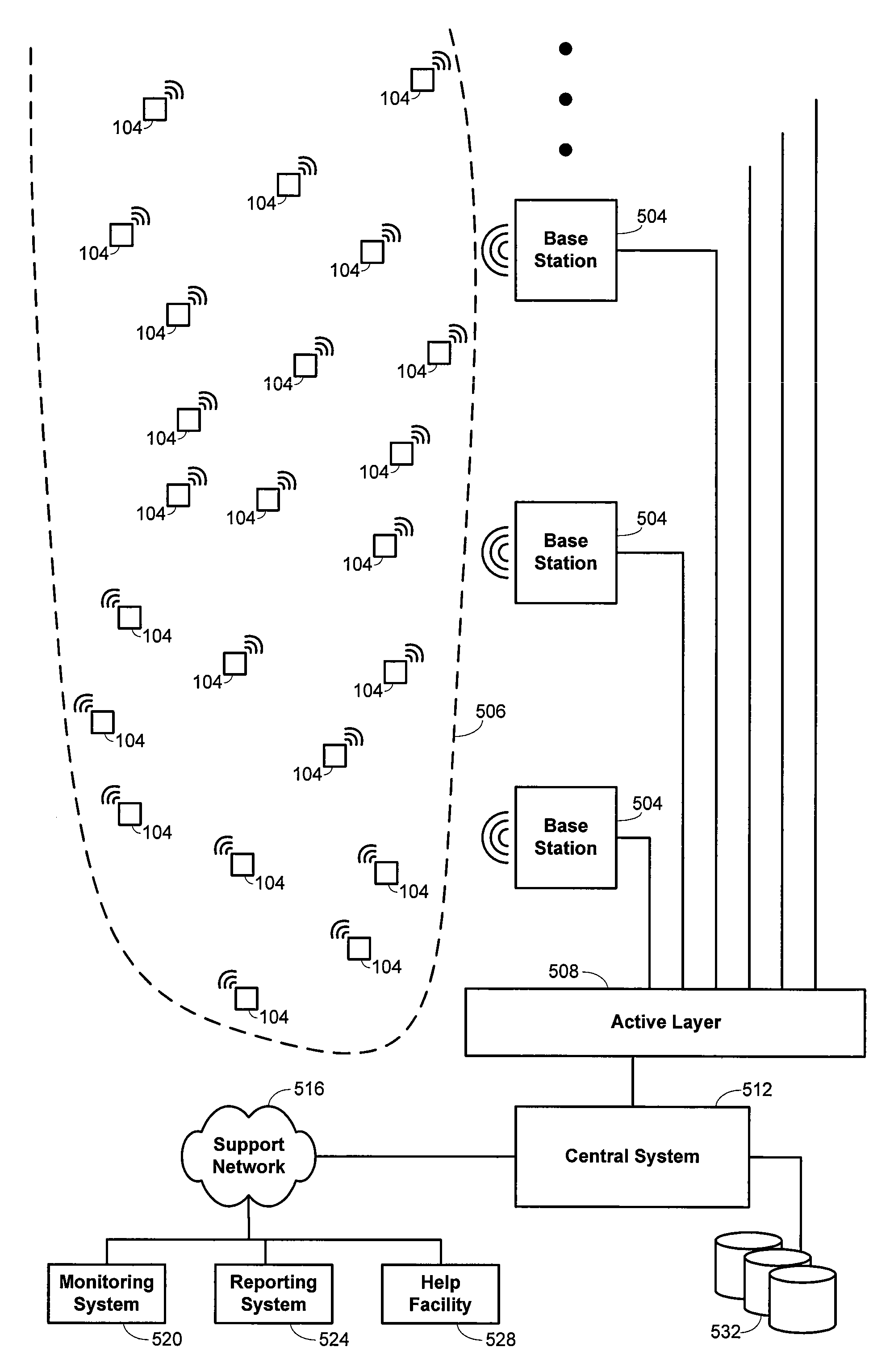 Animal-herd management using distributed sensor networks