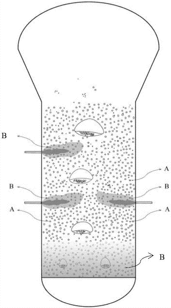 Preparation method of ethylene polymer