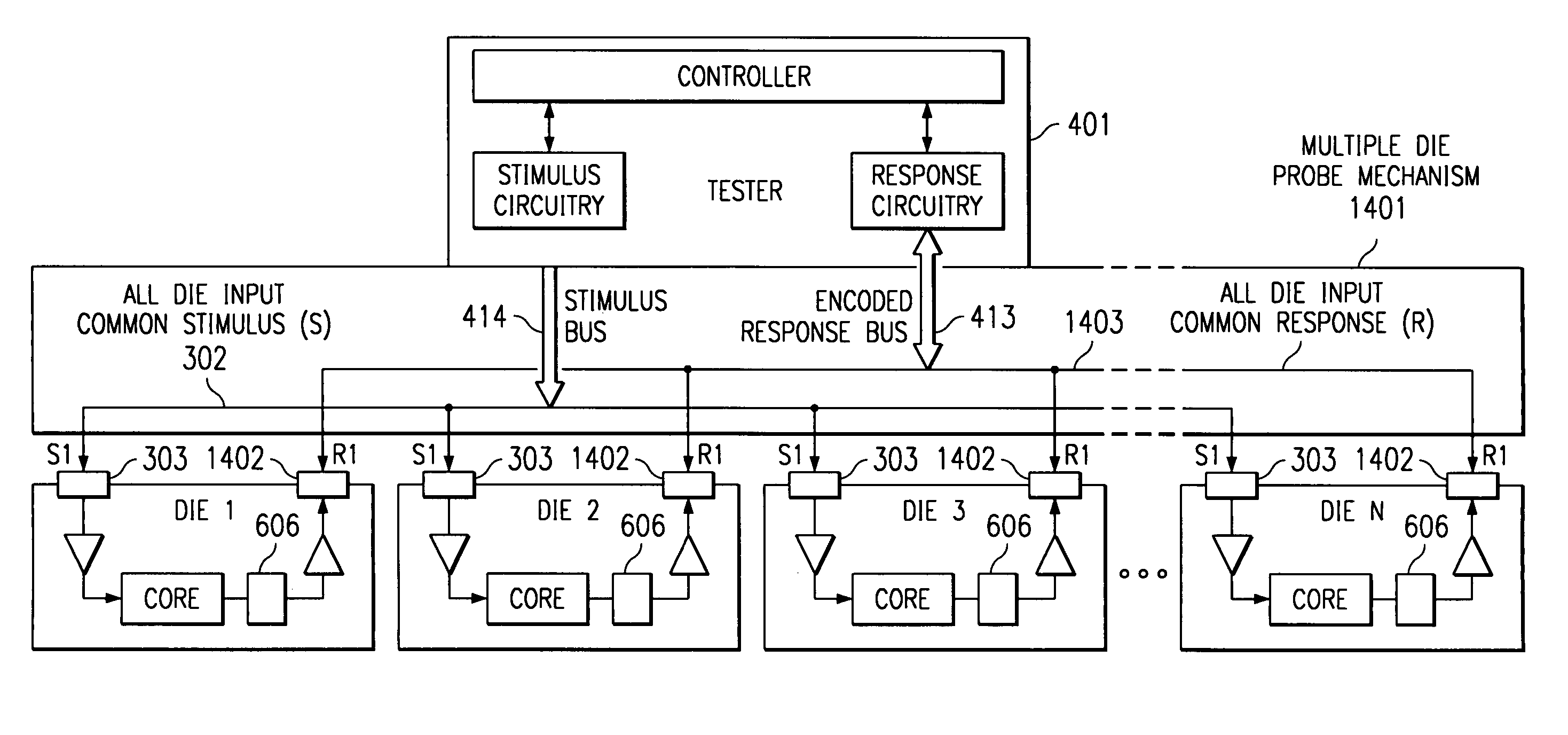 Comparing on die response and expected response applied to outputs