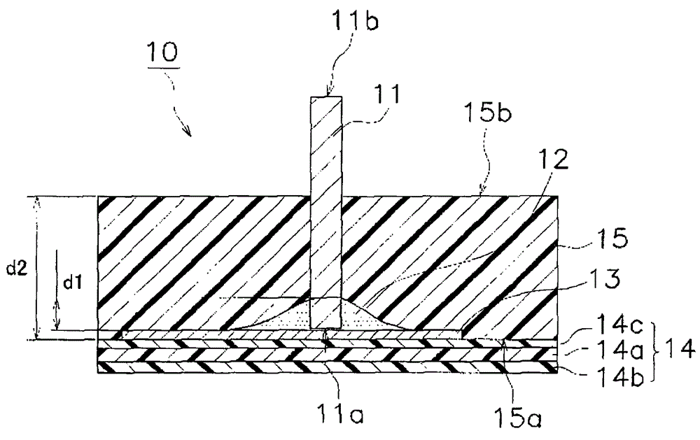 Composite molded product and method for manufacturing same