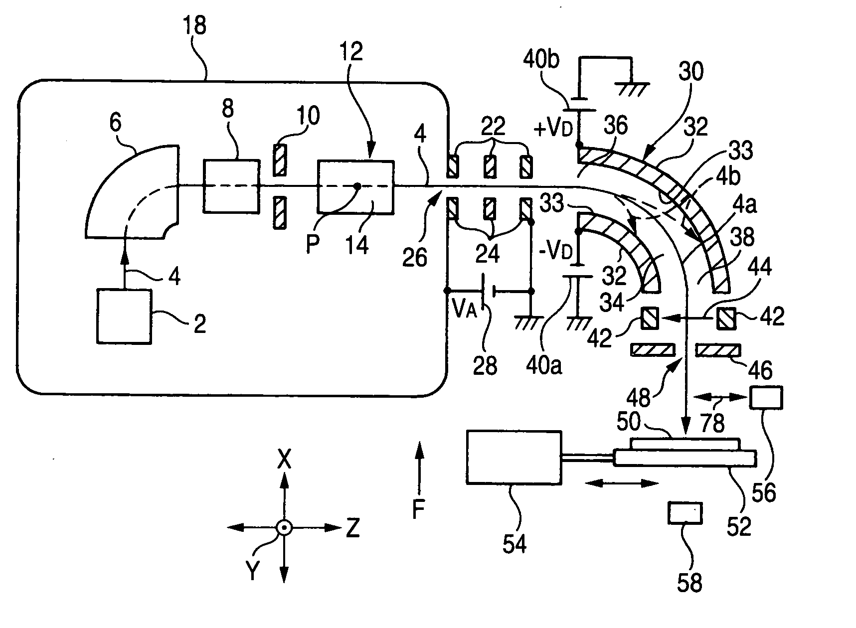 Ion beam device