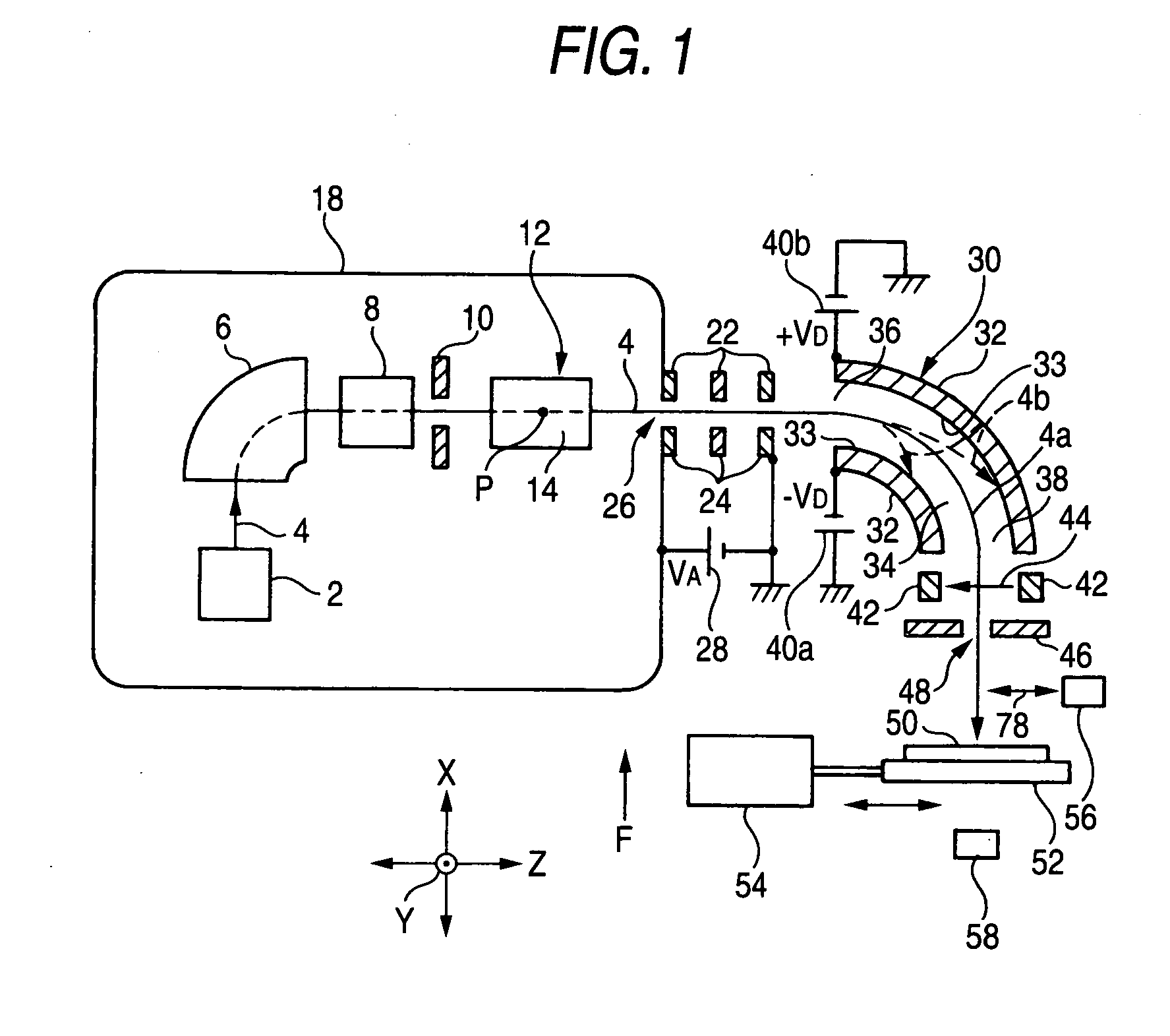 Ion beam device