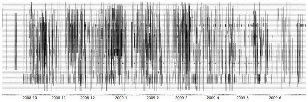 A Dynamic Network Edge Sampling and Its Visualization Method